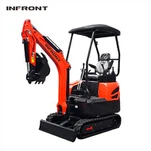 バックホーショベルローダー